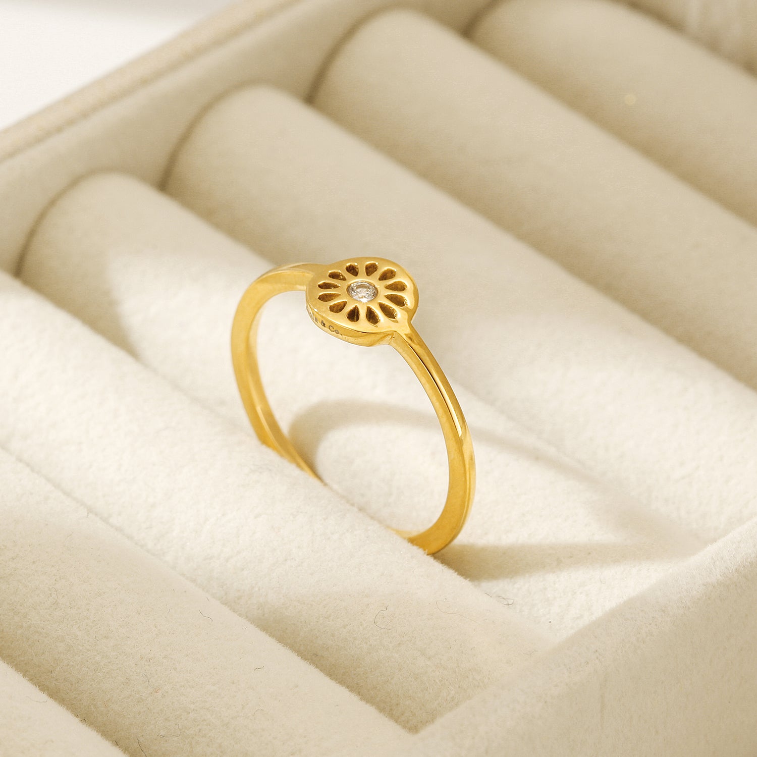 London Ring